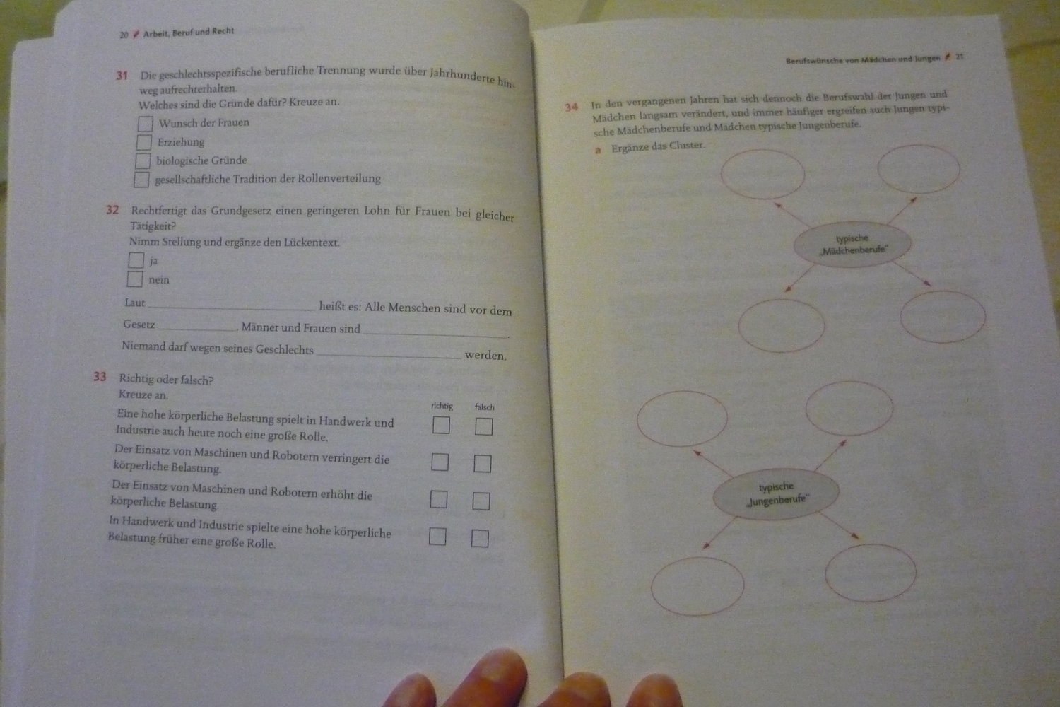 Buch, Stark, Hauptschule, Mittelschule, AWT   9. Klasse,