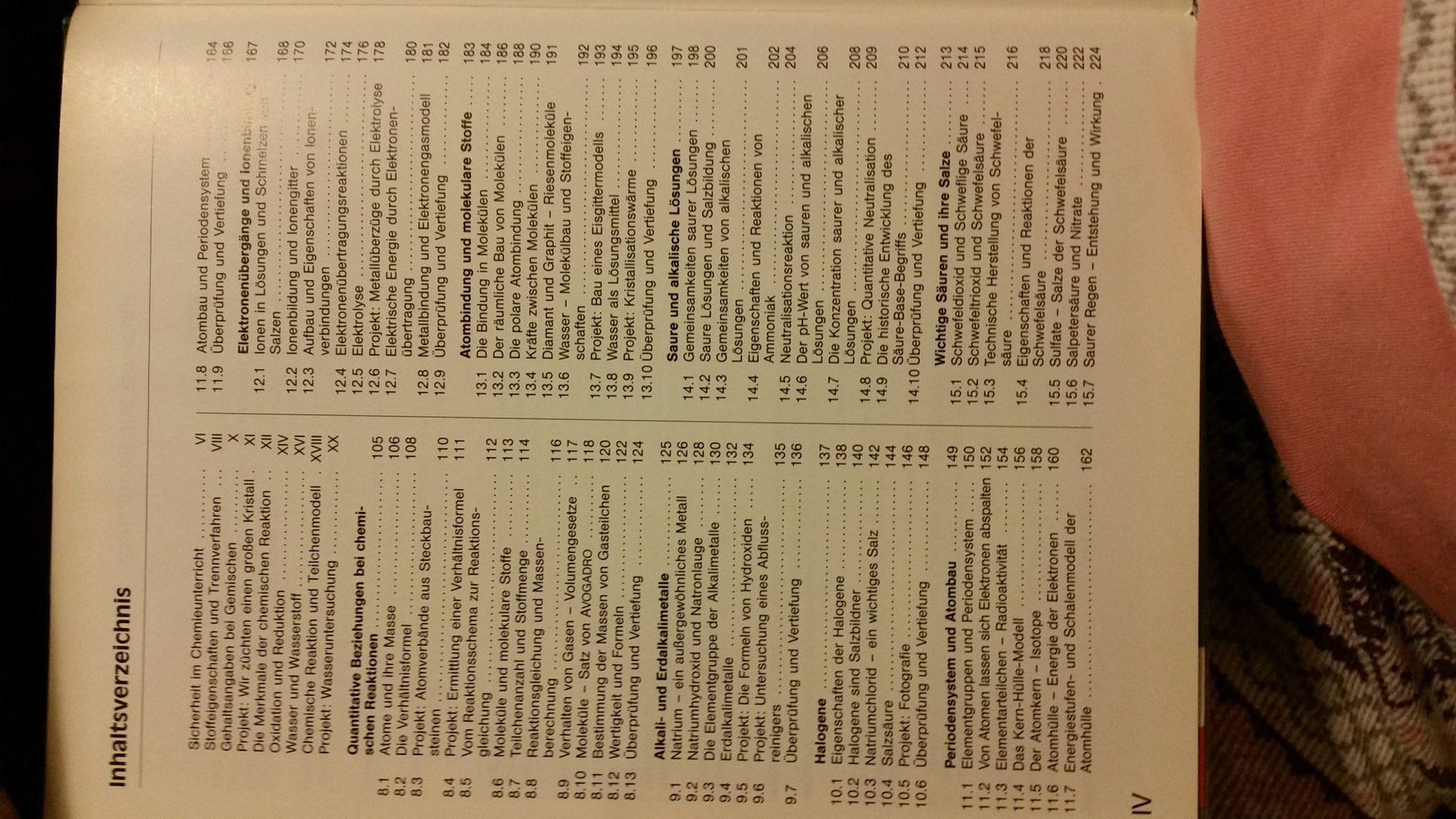 Elemente Chemie 