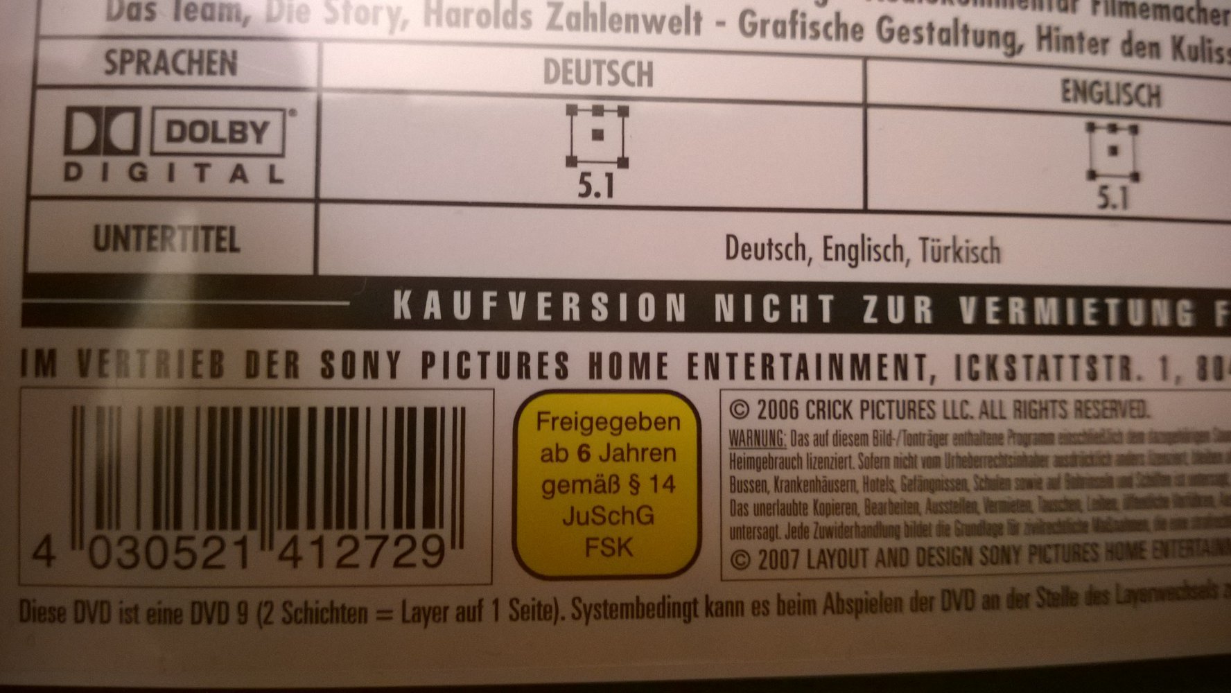 Schräger als Fiktion 