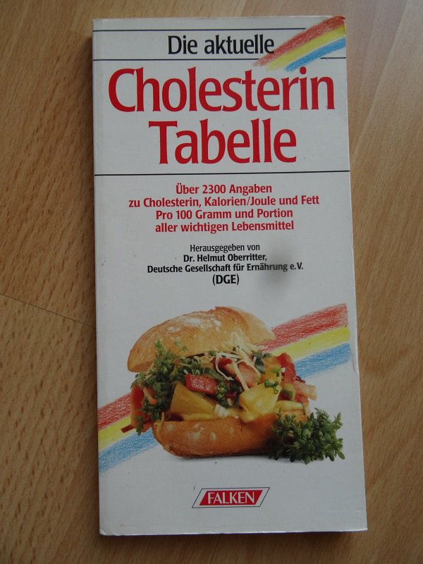 Cholesterin Tabelle 
