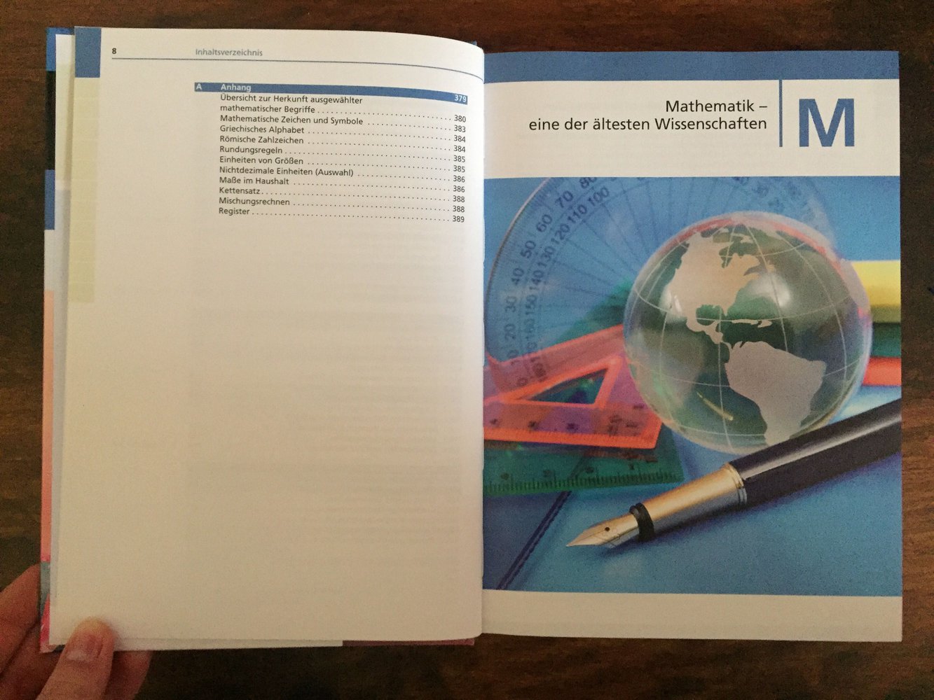 Duden Basiswissen Schule Mathematik 