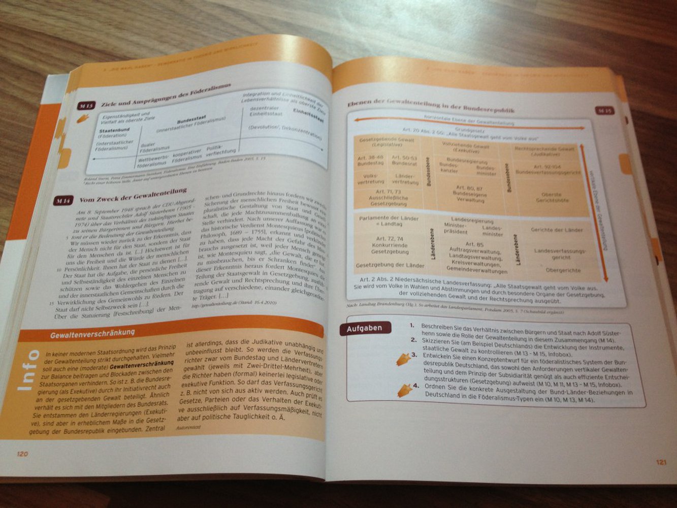 Politische Entscheidungsprozesse und Soziale Marktwirtschaft