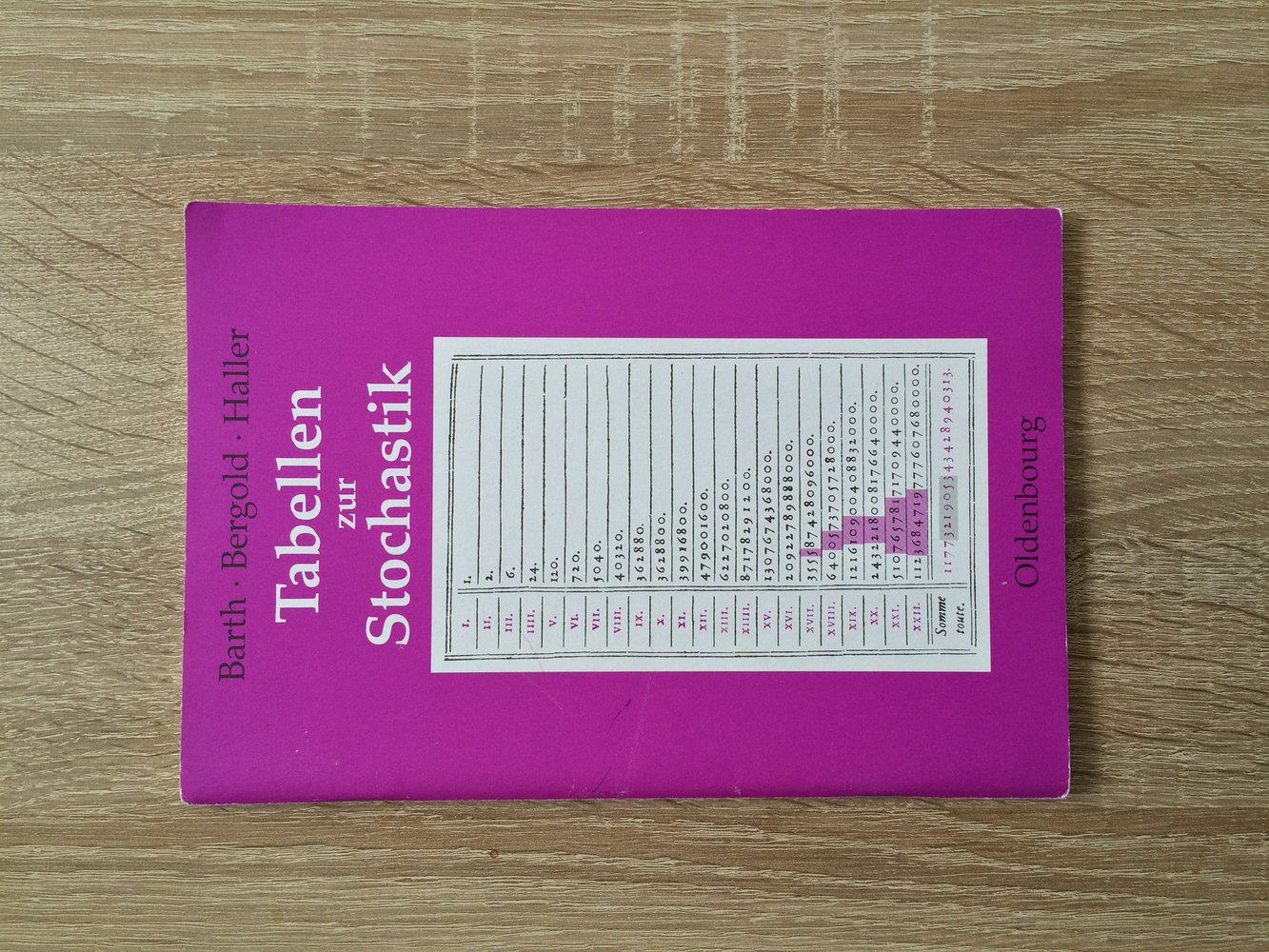 Tabellen zur Stochastik für gymnasiale Oberstufe, Mathematik