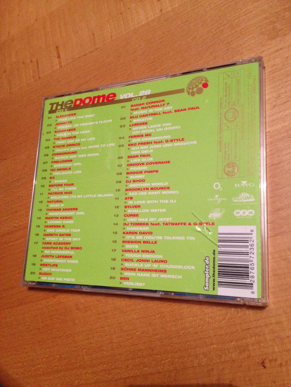 The Dome Vol.28 Doppel-CD
