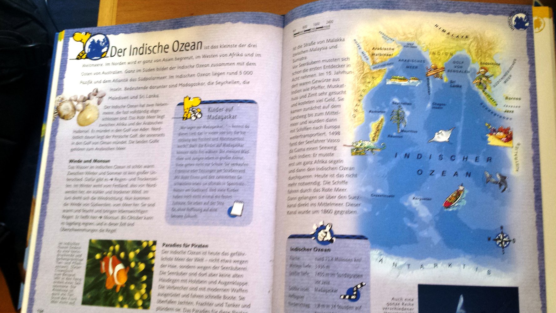 Kinder Länderlexikon