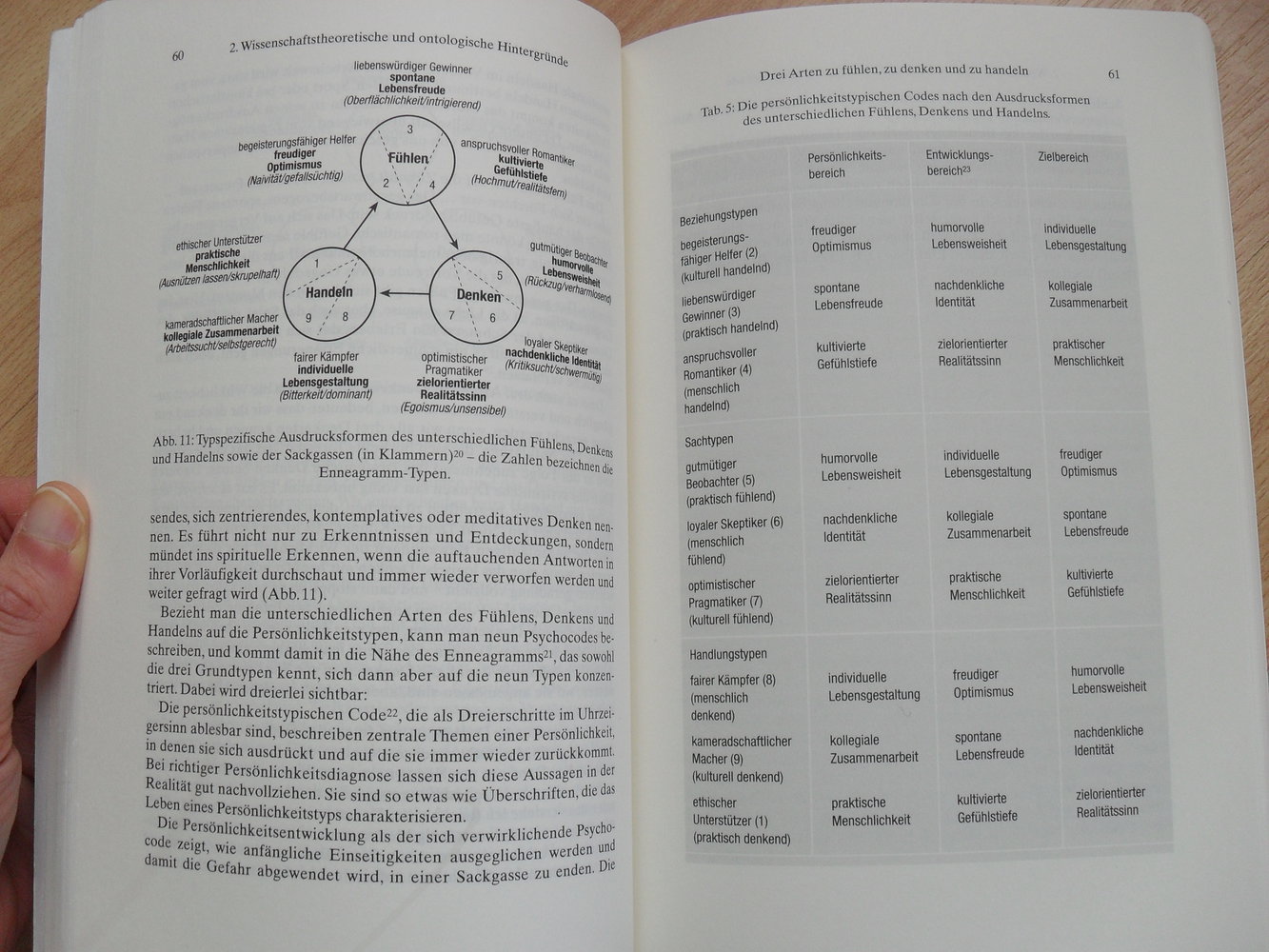 Die drei Persönlichkeitstypen und ihre Lebensstrategien - Dietmar Friedmann (Wissenschaftliche Buchgesellschaft)