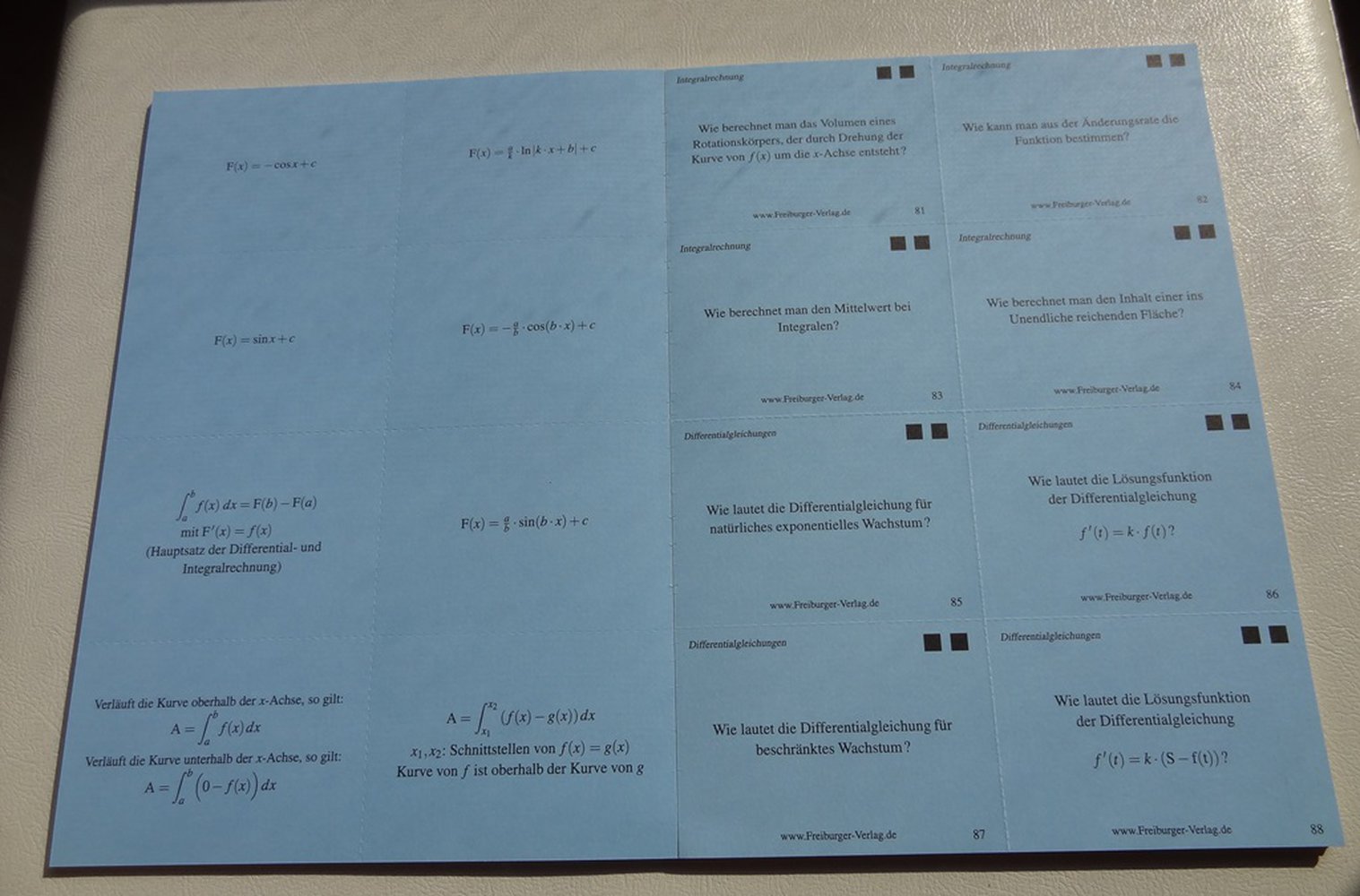 Erfolg im Mathe-Abi Baden-Württemberg Lernkarten 184 Stück Gruber Neumann