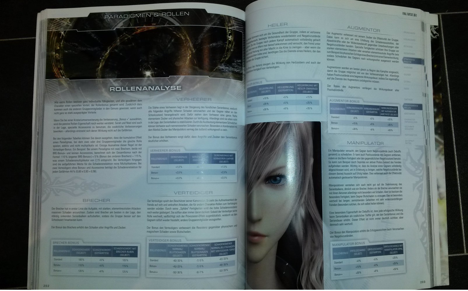 Final Fantasy XIII-2 Lösungsbuch