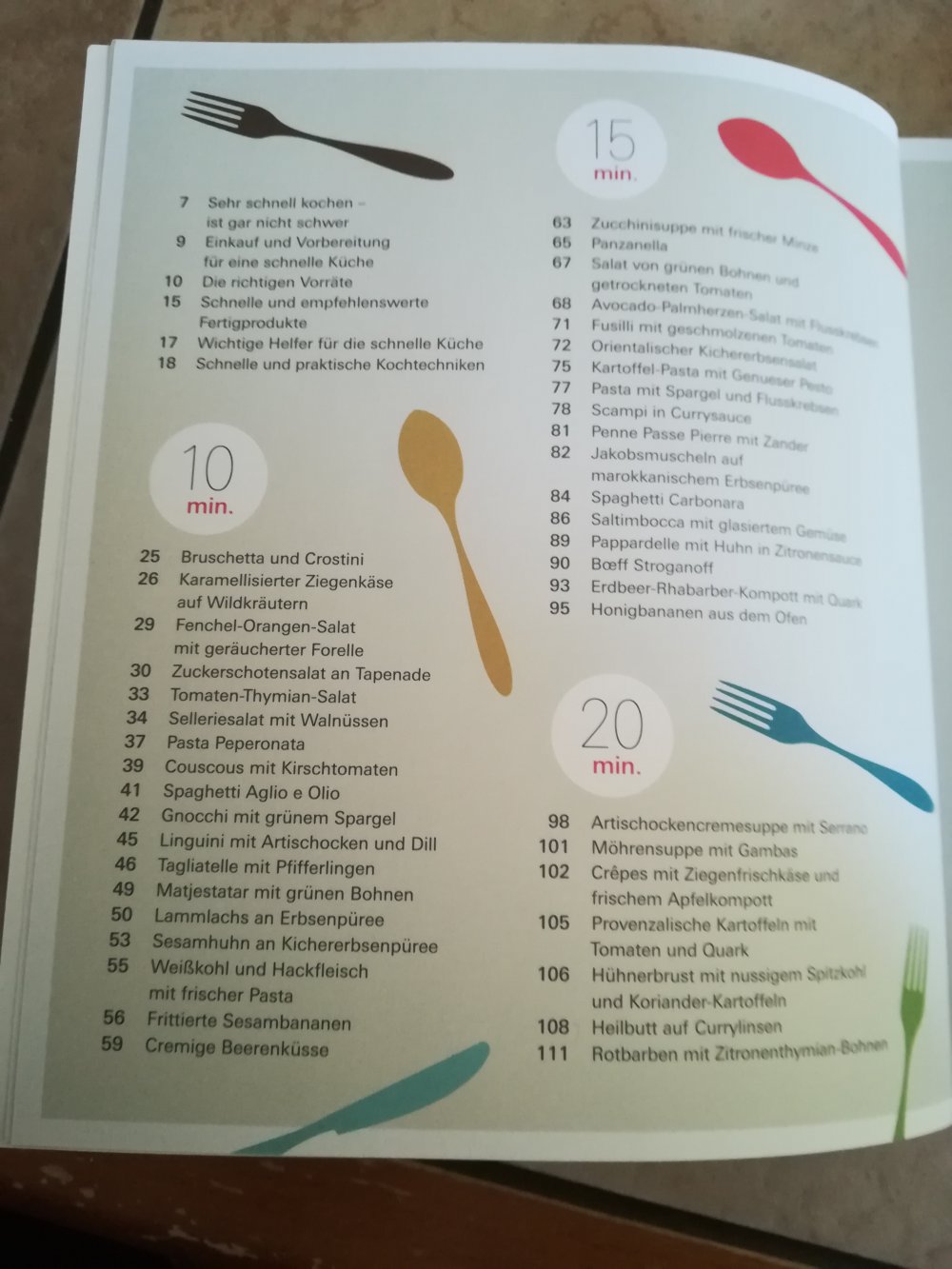 Sehr schnell kochen v. Stiftung Warentest 