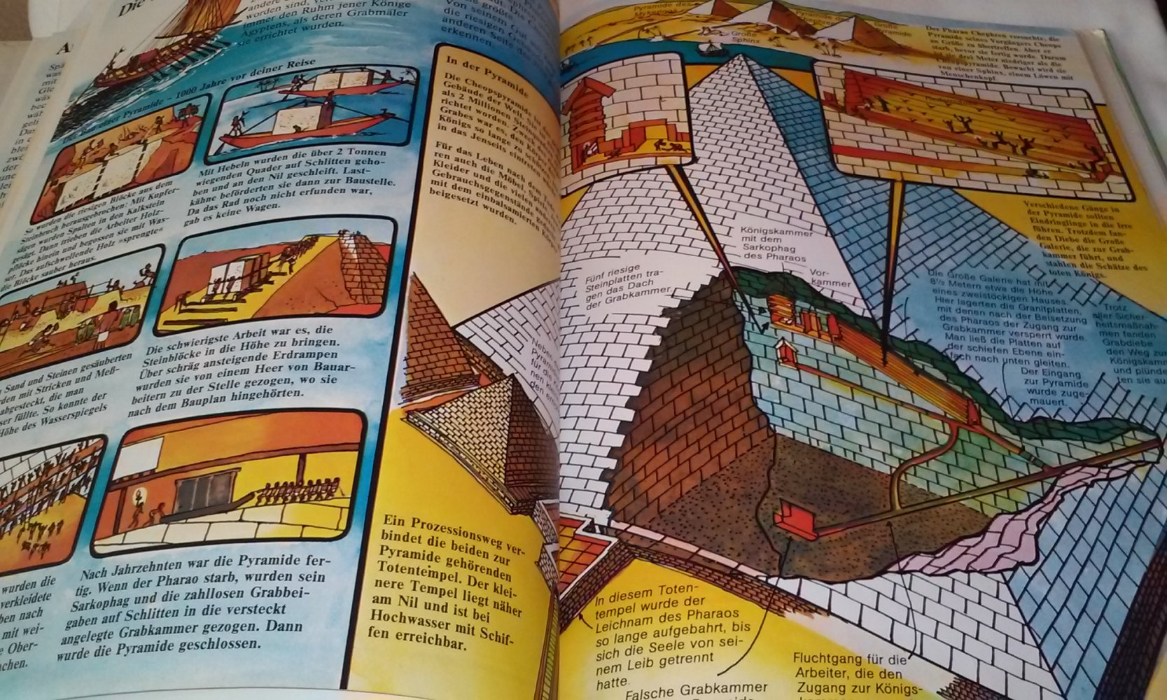 So lebten die alten Ägypter. Eine Reise ins Jahr 1400 v. Chr