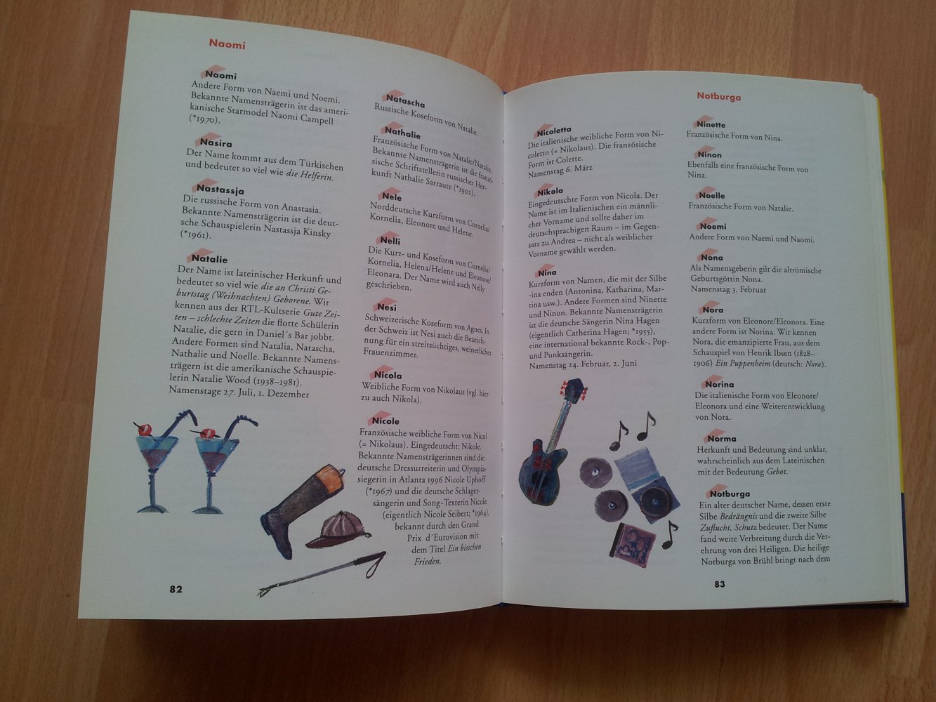 Die schönsten Vornamen aus aller Welt - Namensbuch 