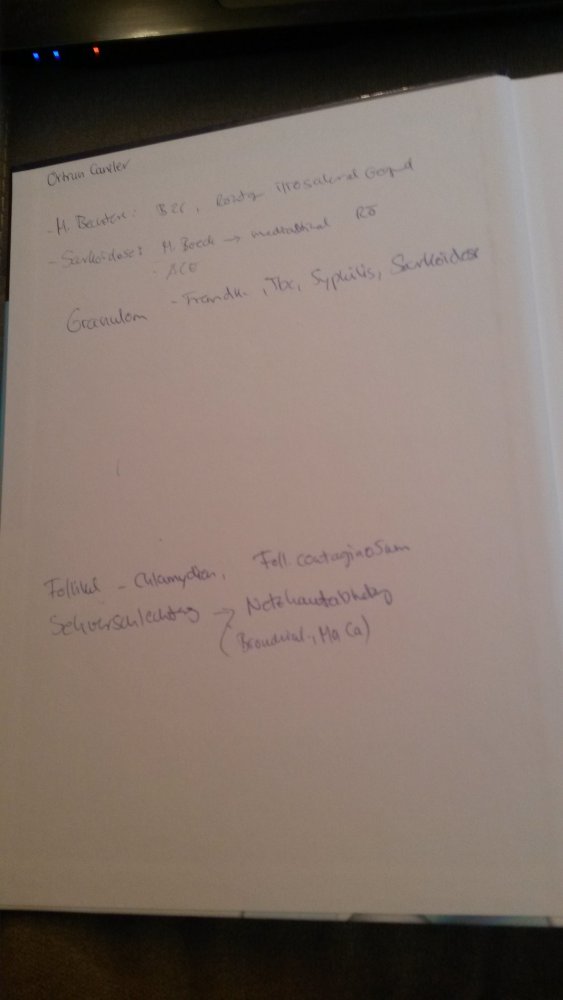 Chirurgie Schnitt für Schnitt inkl. CD-ROM