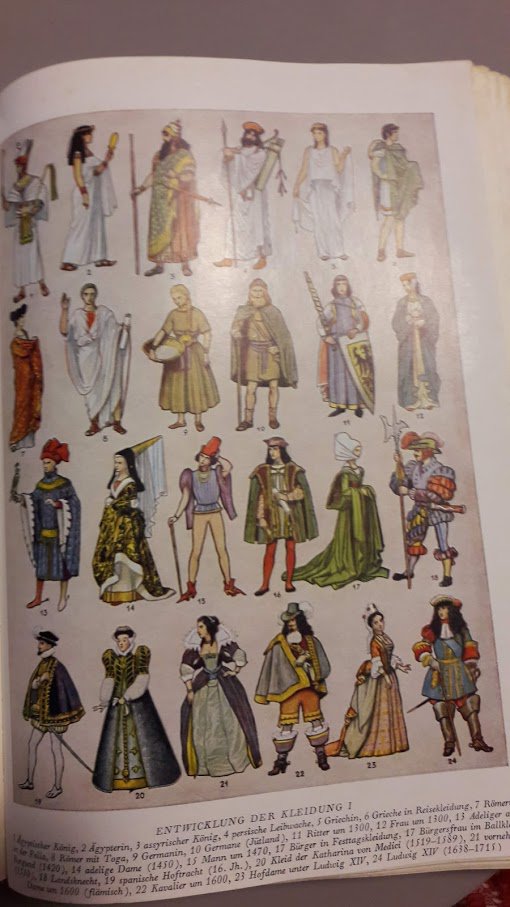 Lexikon Die Welt von A bis Z. 6 Auflage, Ausgabe 1952,Bilder & Karten