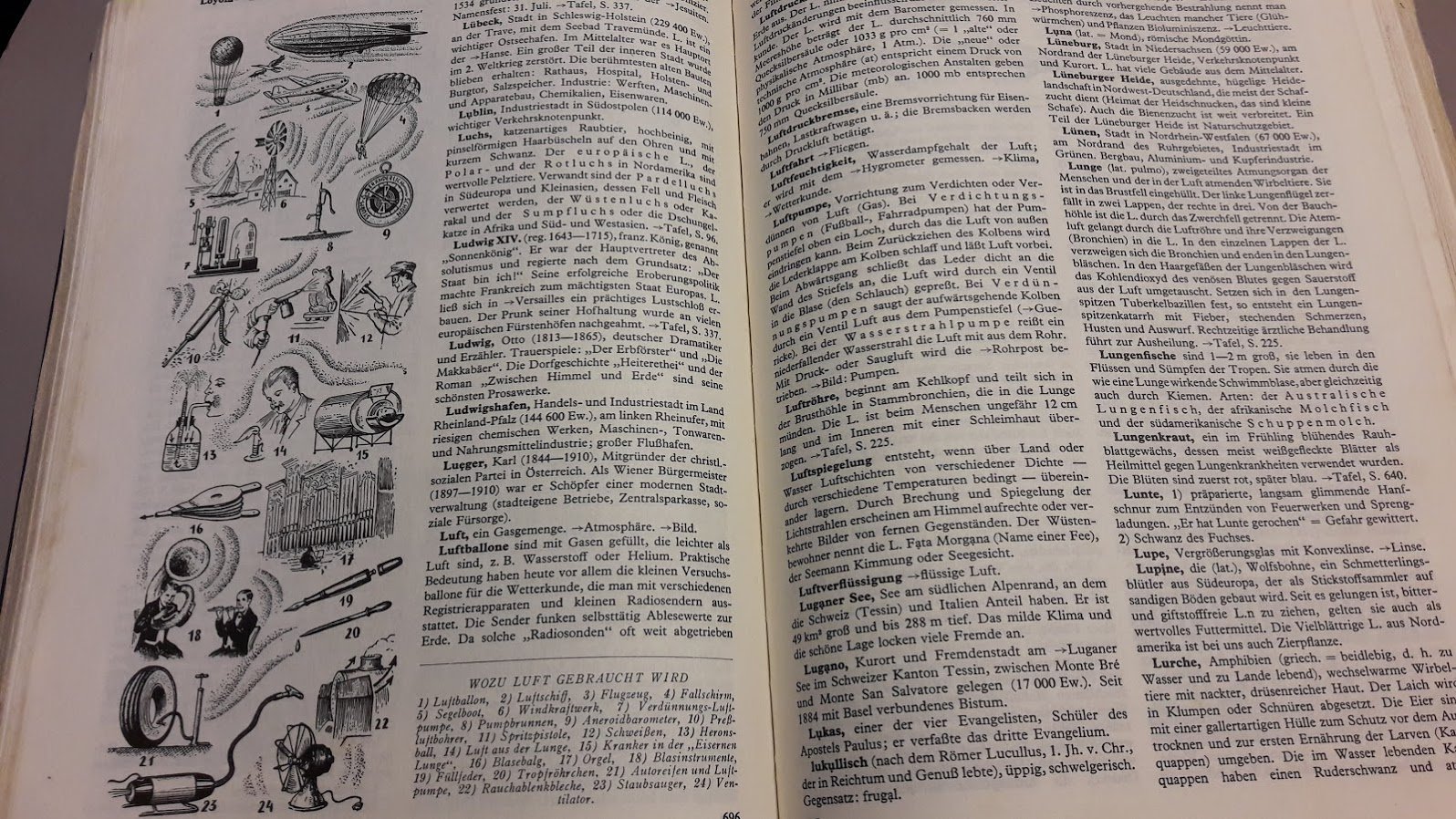 Lexikon Die Welt von A bis Z. 6 Auflage, Ausgabe 1952,Bilder & Karten