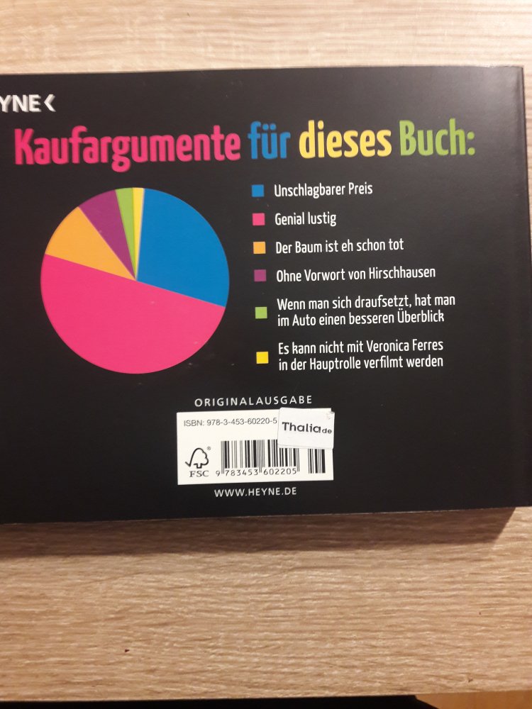 Was wir tun, wenn der Aufzug nicht kommt von Katja Berlin, Peter Grünlich