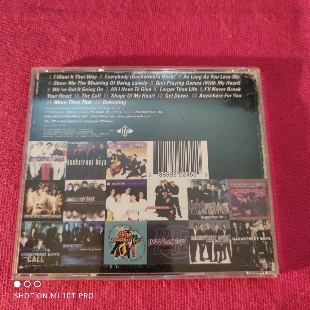 Backstreet Boys - Greatest Hits - Chapter One