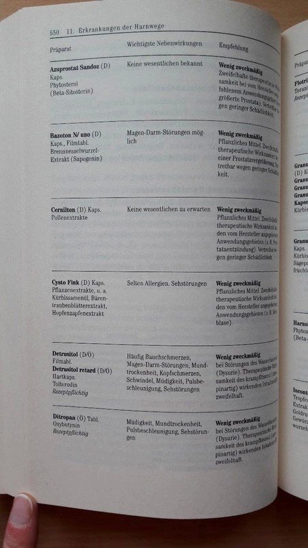 Buch Bittere Pillen Nutzen und Risiken der Arzneimittel