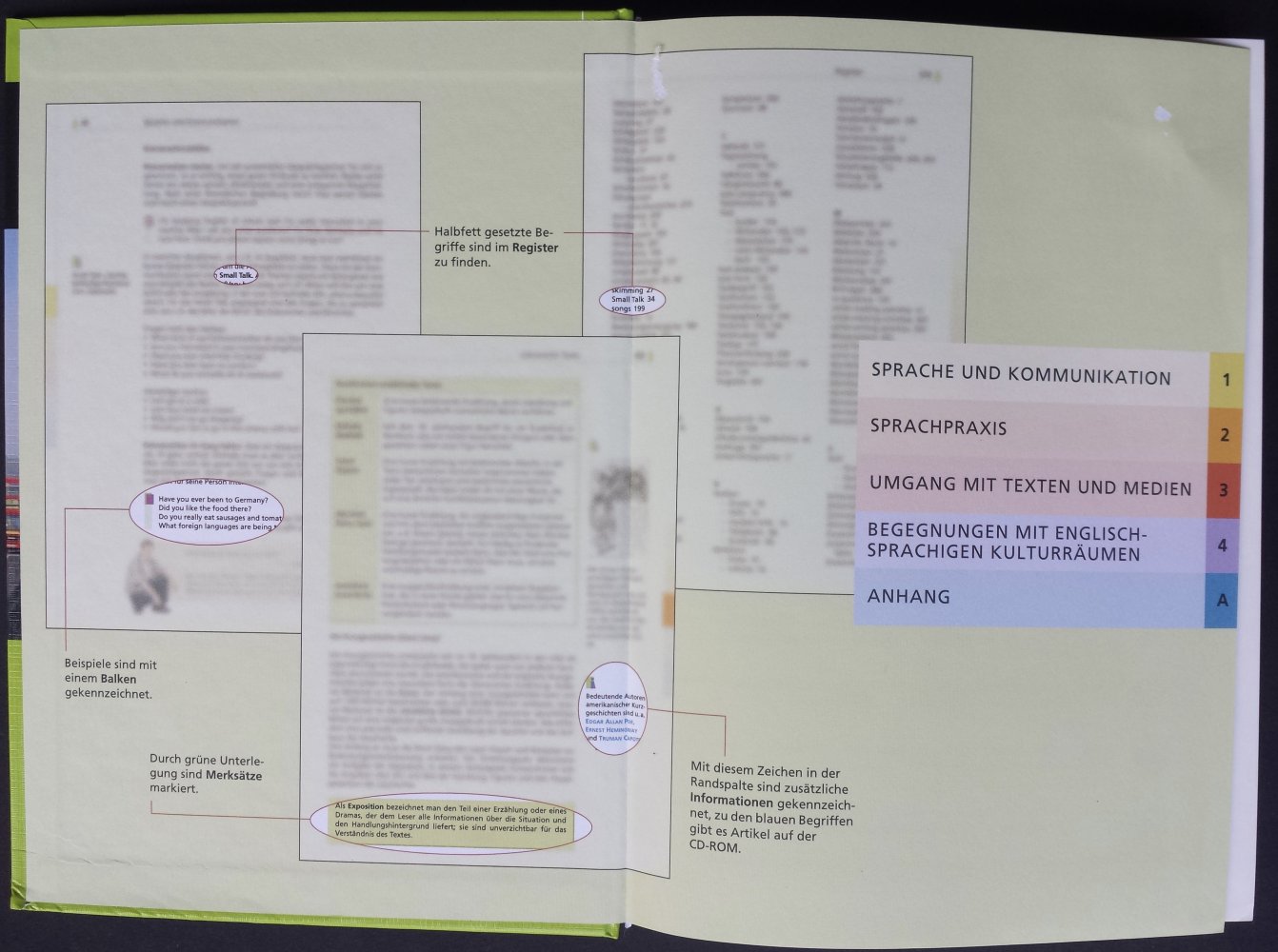 Buch Duden Basiswissen Englisch Klasse 5-10 Schüler-hilfe Schule