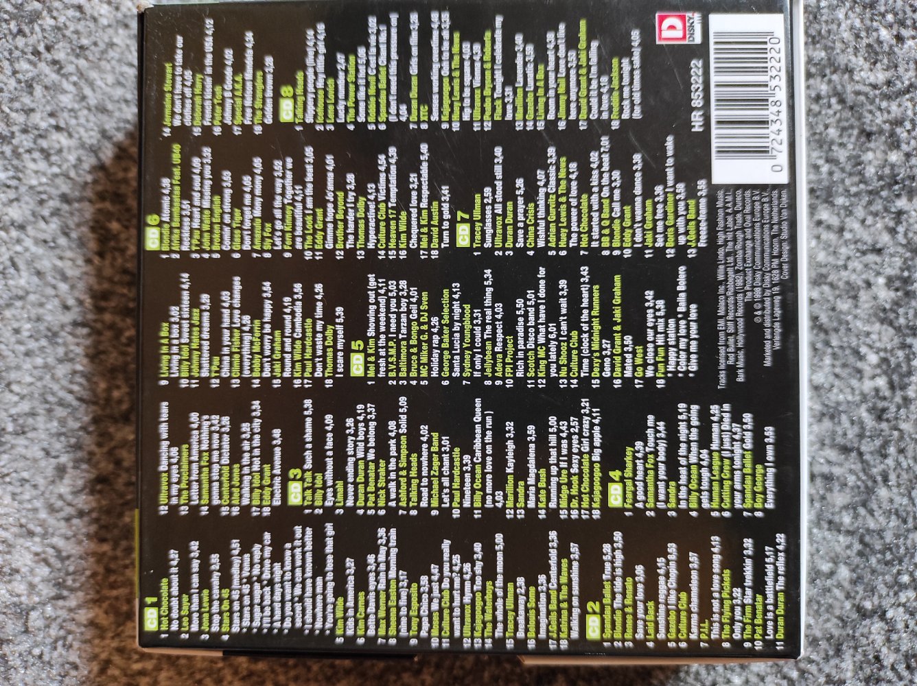 Greatest Hits of the 80's