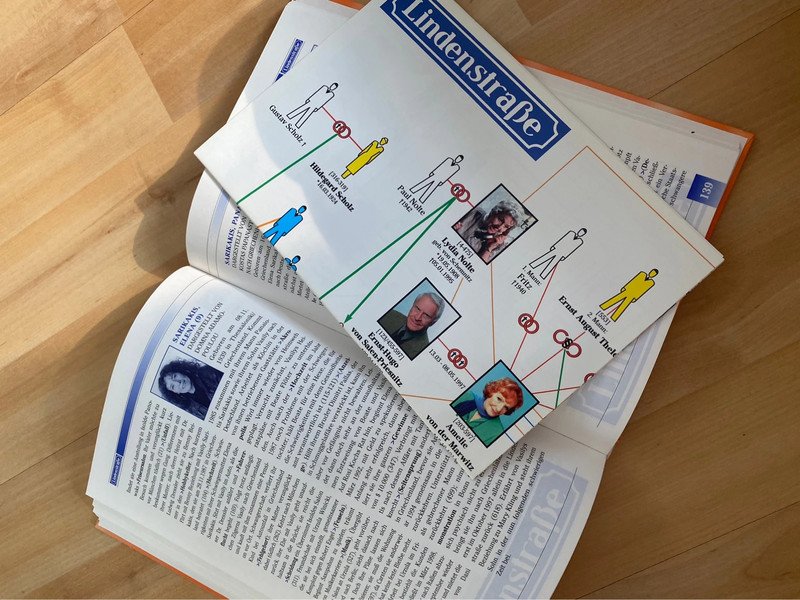 Das Lindenstraße Universum Daten fakte Hintergründe
