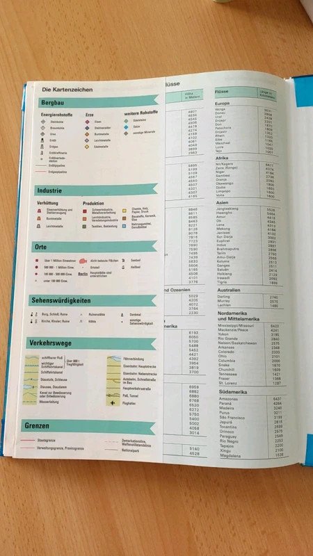 Alexander Schulatlas