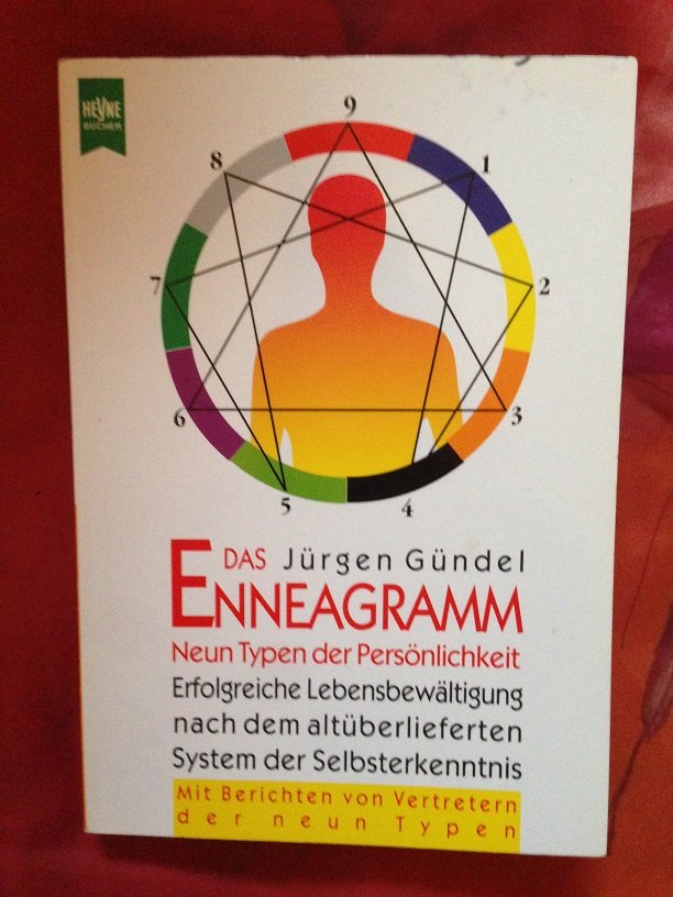 Buch Mindset Das Enneagramm Neun Typen der Persönlichkeit Jürgen Gündel