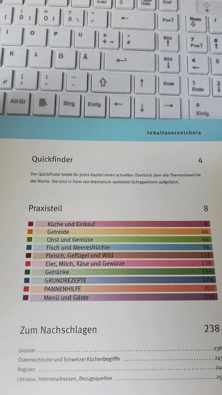 Quickfinder Küchenwissen GU neu