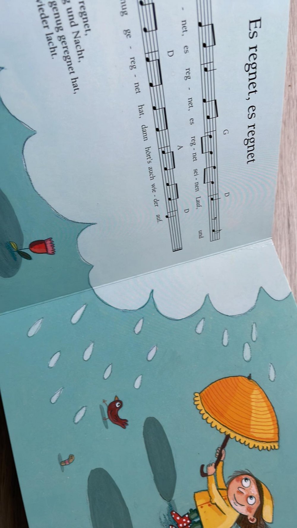 Die schönsten Kinderlieder 