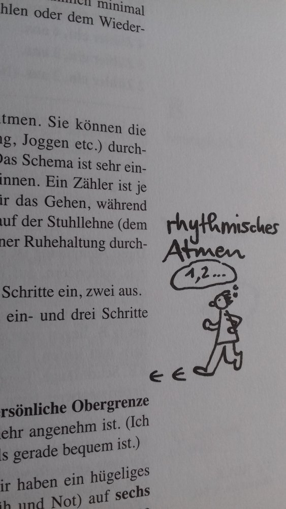 Alltagshilfe Beruf Lehrgang Seminar Weniger Ärgern Lehrbuch Seminar jeden Tag weniger Ärger