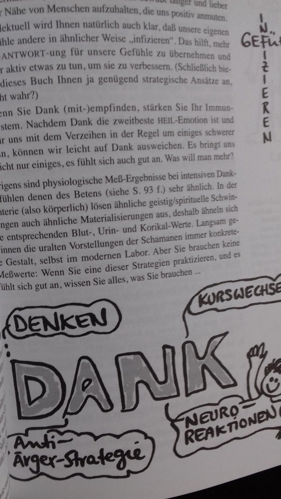 Alltagshilfe Beruf Lehrgang Seminar Weniger Ärgern Lehrbuch Seminar jeden Tag weniger Ärger