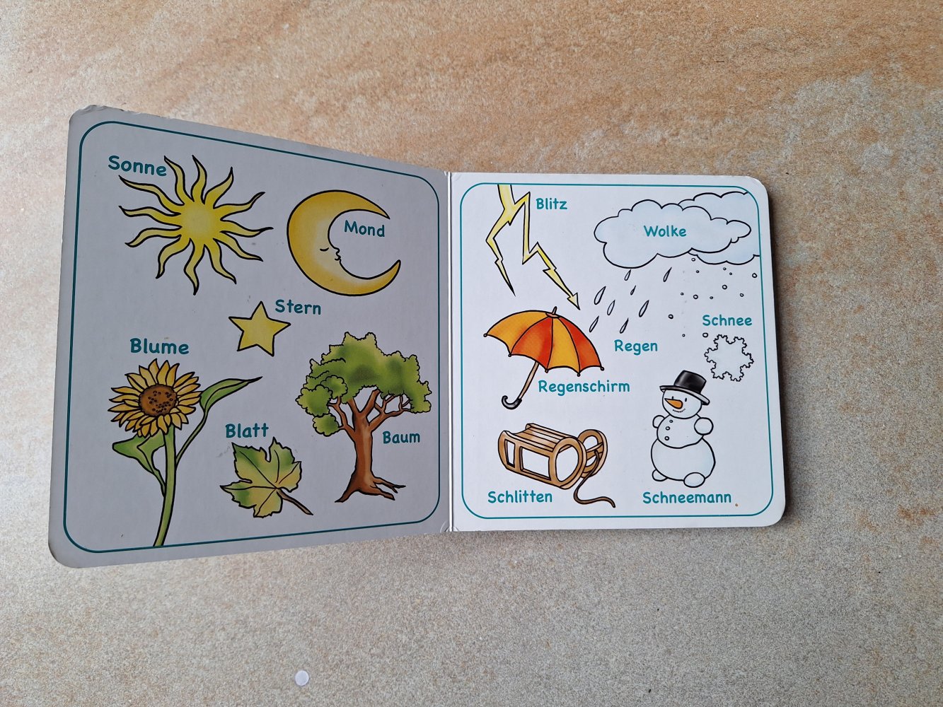 Wie heißt denn das? Erste Wörter-Buch