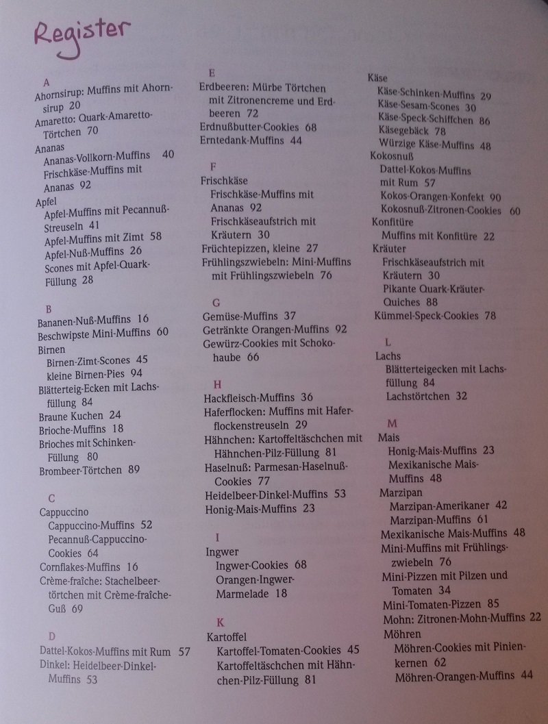 Muffins, Cookies & Co.