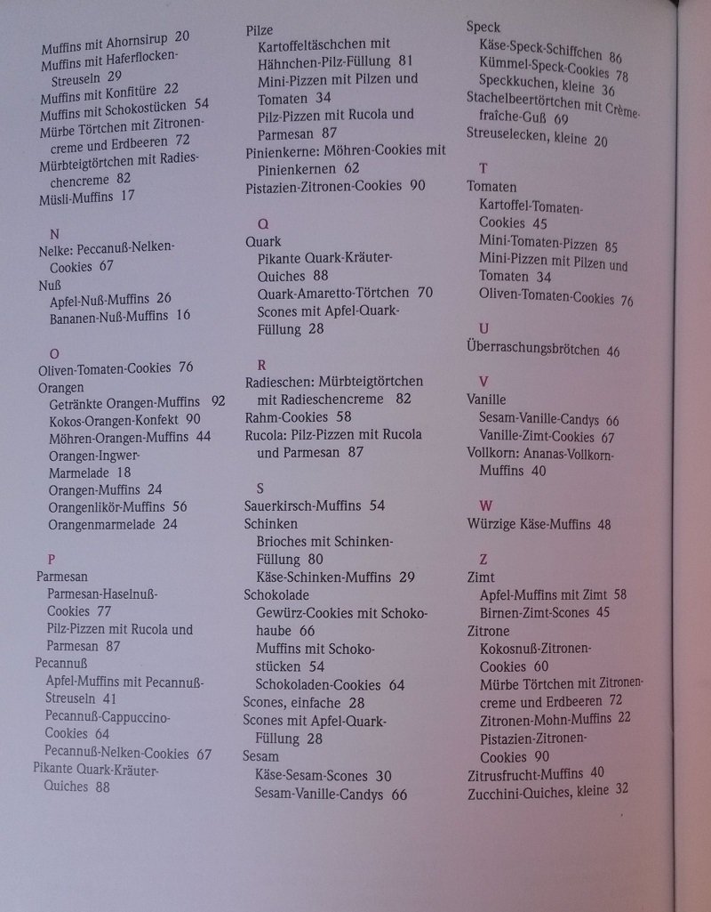 Muffins, Cookies & Co.