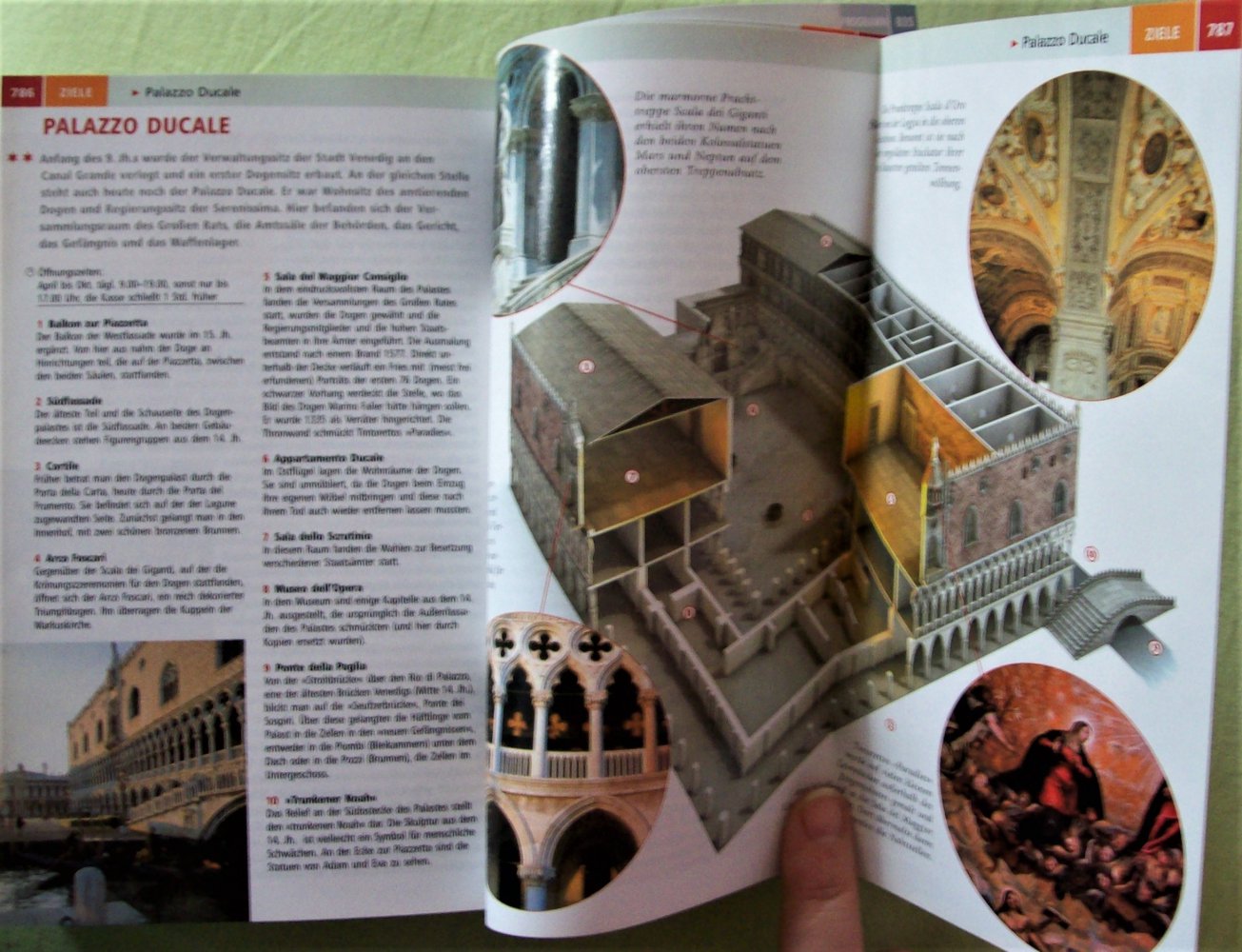 Reiseführer Italien