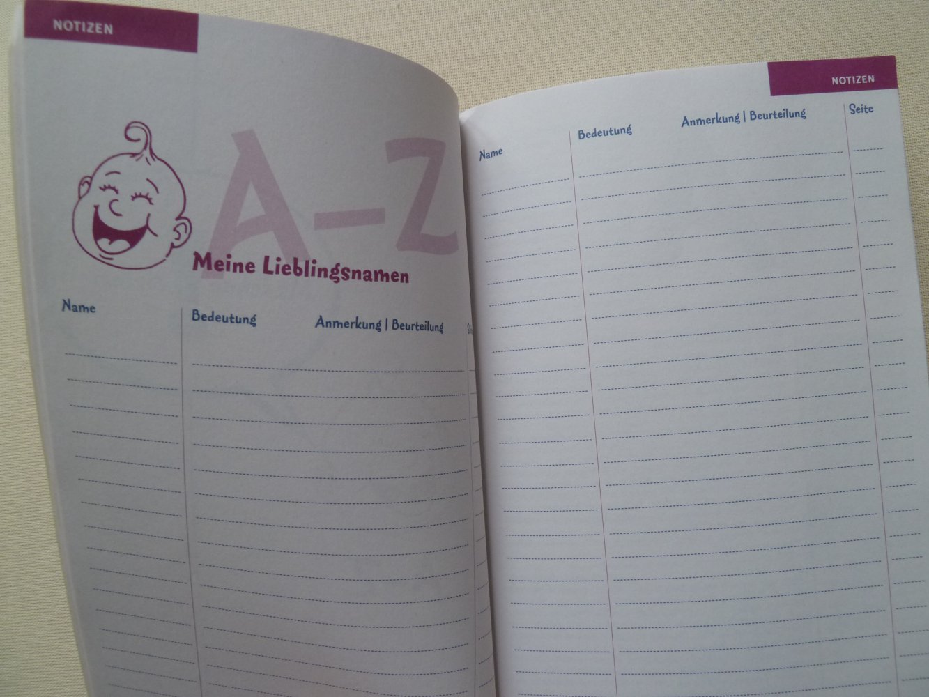 Bertelsmann Das grosse Lexikon der Vornamen Baby Namen Mädchen Jungen TOP