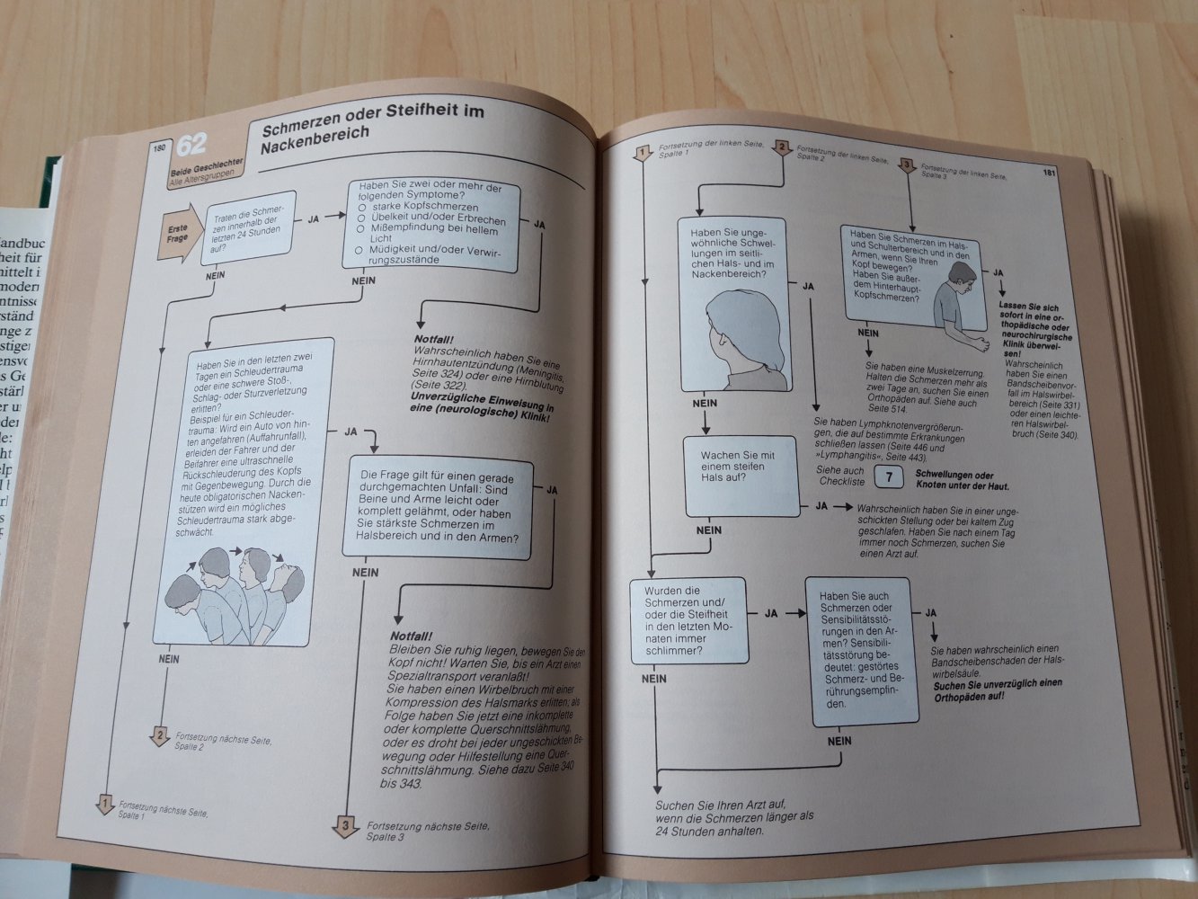 Bücher im Set ++ Handbuch der Gesundheit ++ Ernährungsratgeber ++ Selbstdiagnose ++ vintage
