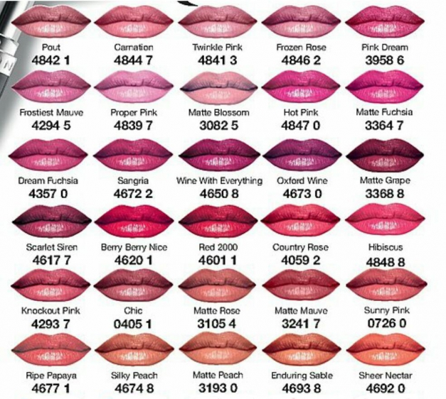 Avon mini Lippenstifte pro Stück 0,80€